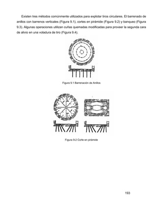 193
Existen tres métodos comúnmente utilizados para explotar tiros circulares. El barrenado de
anillos con barrenos verticales (Figura 9.1), cortes en pirámide (Figura 9.2) y banqueo (Figura
9.3). Algunas operaciones utilizan cuñas quemadas modificadas para proveer la segunda cara
de alivio en una voladura de tiro (Figura 9.4).
Figura 9.1 Barrenación de Anillos
Figura 9-2 Corte en pirámide
 