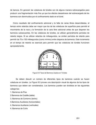 201
de bancos. En general, las voladuras de túneles son de alguna manera sobrecargados para
producir una fragmentación más fina ya que los efectos desastrosos del sobrecargado de los
barrenos son disminuidos por el confinamiento dado en el túnel.
Como resultado del confinamiento adicional y la falta de caras libres desarrolladas, el
tiempo entre retardos debe ser mayor que los de las voladuras de superficie para permitir el
movimiento de la roca y la formación de la cara libre adicional antes de que disparen los
barrenos subsecuentes. En las voladuras de túneles, se utilizan generalmente períodos de
retardo largos. Si se utilizan retardos de milisegundos, se omiten períodos de retardo para
permitir de 75 a 150 milisegundos (como mínimo) entre disparos de barrenos. Este incremento
en el tiempo de retardo es esencial para permitir que las voladuras de túneles funcionen
apropiadamente.
Figura 9-5 Tipos de Barrenos Usados en Túneles
Se deben discutir un número de diferentes tipos de barrenos cuándo se hacen
voladuras en túneles. La Figura 9.5 provee una descripción visual de algunos de los tipos de
barrenos que deben ser considerados. Los barrenos pueden ser divididos en las siguientes
categorías:
1. Barrenos de Piso
2 Barrenos de Costilla (tabla)
3. Barrenos de Contorno (techo)
4.Barrenos Auxiliares (horizontales)
4. Barrenos Auxiliares (verticales)
4. Barrenos de Cuña
 