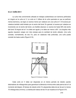 215
9.3.4 CUÑA EN V
La cuña más comúnmente utilizada en trabajos subterráneos con barrenos perforados
en ángulo es la cuña en V. La cuña en V difiere de la cuña quemada en que se perforan
menos barrenos y se logra un avance menor por voladura con una cuña en V. El avance por
voladura también está limitado por el ancho del túnel. En general, el avance por voladura se
incrementa con el ancho del túnel y es factible alcanzar un avance de hasta 50% del ancho
del túnel. El ángulo de la V no debe ser agudo y no debe ser menor a 60°. Los ángulos más
agudos requieren cargas con más energía para la cantidad de bordo utilizado. Una cuña
consiste, normalmente, de dos V's, pero en voladuras más profundas, una cuña puede
consistir de hasta cuatro (Figura 9.15).
Figura 9.15 Cuña en V básica
Cada cuña en V debe ser disparada en el mismo período de retardo usando
detonadores de milisegundos para garantizar la tolerancia mínima entre cada pierna de la V al
momento del disparo. El tiempo de retardo entre V's adyacentes debe de ser de por lo menos
75 milisegundos (mínimo). La distribución básica de las V's se muestra en la Figura 9.16.
 