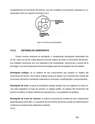 228
completamente el movimiento del terreno. Las tres unidades se encuentran colocadas en un
contenedor cómo se muestra en la Figura 10.2
Figura 10-2 Sensor del Stsm6grafo
10.2.2 SISTEMAS DE SISMOGRAFO
Existen muchos sistemas de sismógrafo, o simplemente sismógrafos disponibles hoy
en día, cada uno de los cuales ejecuta la función básica de medir el movimiento del terreno.
Las múltiples variaciones son una respuesta a las necesidades, restricciones y avance de la
tecnología. Una breve descripción de los principales tipos de sismógrafos será de utilidad.
Sismógrafo análogo: es un sistema de tres componentes que produce un registro del
movimiento del terreno. Se le llama análogo porque el registro es la reproducción exacta del
movimiento del terreno cambiando solamente en el tamaño, amplificándolo o comprimiéndolo.
Sismógrafo de cinta: es igual al sismógrafo análogo excepto que sus registros se hacen en
una cinta magnética en lugar de producir un registro gráfico. El registro del movimiento del
terreno se obtiene al utilizar sistemas de reproducción y una grabadora de gráficas.
Sismógrafo de suma de vectores: el sistema convencional consiste de tres componentes
perpendiculares entre ellos. La resultante del movimiento del terreno puede ser determinada al
combinar los componentes utilizando la relación:
(10.3)
 