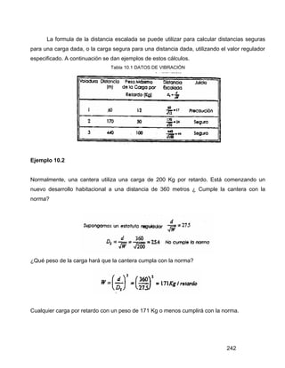 242
La formula de la distancia escalada se puede utilizar para calcular distancias seguras
para una carga dada, o la carga segura para una distancia dada, utilizando el valor regulador
especificado. A continuación se dan ejemplos de estos cálculos.
Tabla 10.1 DATOS DE VIBRACIÓN
Ejemplo 10.2
Normalmente, una cantera utiliza una carga de 200 Kg por retardo. Está comenzando un
nuevo desarrollo habitacional a una distancia de 360 metros ¿ Cumple la cantera con la
norma?
¿Qué peso de la carga hará que la cantera cumpla con la norma?
Cualquier carga por retardo con un peso de 171 Kg o menos cumplirá con la norma.
 