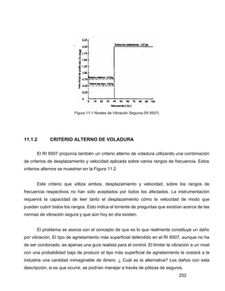 252
Figura 11-1 Niveles de Vibración Seguros (RI 8507)
11.1.2 CRITERIO ALTERNO DE VOLADURA
El RI 8507 proponía también un criterio alterno de voladura utilizando una combinación
de criterios de desplazamiento y velocidad aplicada sobre varios rangos de frecuencia. Estos
criterios alternos se muestran en la Figura 11.2
Este criterio que utiliza ambos, desplazamiento y velocidad, sobre los rangos de
frecuencia respectivos no han sido aceptados por todos los afectados. La instrumentación
requerirá la capacidad de leer tanto el desplazamiento cómo la velocidad de modo que
puedan cubrir todos los rangos. Esto indica el torrente de preguntas que existían acerca de las
normas de vibración segura y que aún hoy en día existen.
El problema se asocia con el concepto de que es lo que realmente constituye un daño
por vibración. El tipo de agrietamiento más superficial defendido en el RI 8507, aunque no ha
de ser condonado, es apenas una guía realista para el control. El limitar la vibración a un nivel
con una probabilidad baja de producir el tipo más superficial de agrietamiento le costará a la
industria una cantidad inimaginable de dinero. ¿ Cuál es la alternativa? Los daños con esta
descripción, si es que ocurre, se podrían manejar a través de pólizas de seguros.
 