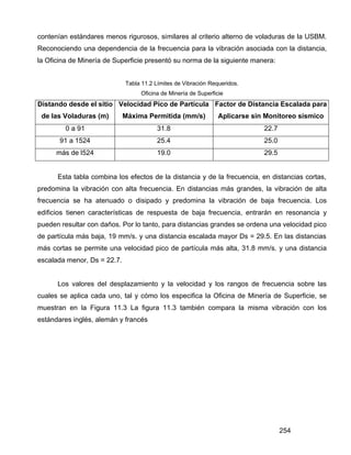 254
contenían estándares menos rigurosos, similares al criterio alterno de voladuras de la USBM.
Reconociendo una dependencia de la frecuencia para la vibración asociada con la distancia,
la Oficina de Minería de Superficie presentó su norma de la siguiente manera:
Tabla 11.2 Límites de Vibración Requeridos.
Oficina de Minería de Superficie
Distando desde el sitio
de las Voladuras (m)
Velocidad Pico de Partícula
Máxima Permitida (mm/s)
Factor de Distancia Escalada para
Aplicarse sin Monitoreo sísmico
0 a 91 31.8 22.7
91 a 1524 25.4 25.0
más de l524 19.0 29.5
Esta tabla combina los efectos de la distancia y de la frecuencia, en distancias cortas,
predomina la vibración con alta frecuencia. En distancias más grandes, la vibración de alta
frecuencia se ha atenuado o disipado y predomina la vibración de baja frecuencia. Los
edificios tienen características de respuesta de baja frecuencia, entrarán en resonancia y
pueden resultar con daños. Por lo tanto, para distancias grandes se ordena una velocidad pico
de partícula más baja, 19 mm/s. y una distancia escalada mayor Ds = 29.5. En las distancias
más cortas se permite una velocidad pico de partícula más alta, 31.8 mm/s. y una distancia
escalada menor, Ds = 22.7.
Los valores del desplazamiento y la velocidad y los rangos de frecuencia sobre las
cuales se aplica cada uno, tal y cómo los especifica la Oficina de Minería de Superficie, se
muestran en la Figura 11.3 La figura 11.3 también compara la misma vibración con los
estándares inglés, alemán y francés
 
