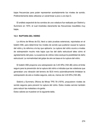 274
bajas frecuencias para poder representar acertadamente los niveles de sonido.
Preferentemente debe utilizarse un canal linear a pico o uno tipo C.
El análisis espectral de los sonidos de una voladura fue realizado por Siskind y
Summers en 1974, el cual mostraba claramente las frecuencias inaudibles muy
bajas.
12.3 RUPTURA DEL VIDRIO
La oficina de Minas de EU, llevó a cabo pruebas extensivas, reportadas en el
boletín 656, para determinar los niveles de sonido que pudieran causar la ruptura
del vidrio y la reforma a la ley que aplicaría. La ruptura del vidrio ocurre a niveles
de sobrepresión mucho más bajos que los del daño estructural tales cómo el
agrietamiento del yeso. La ausencia de vidrios rotos excluye la posibilidad de daño
estructural. La normatividad del golpe de aire se basa en la ruptura del vidrio.
El boletín 656 proponía una sobrepresión de 3.45 KPa (164 dB) cómo el limite
seguro para la prevención de la ruptura del vidrio e indicaba que las voladuras que
generaban una vibración del terreno de 50.8 mm/s automáticamente limitaban la
sobrepresión de aire a niveles seguros, esto es, menos de 3.45 KPa (164 dB).
Siskind y Summers, Oficina de Minas TPS 78 (1974), propusieron niveles de
sonido seguros para prevenir la ruptura del vidrio. Estos niveles servían también
para reducir las molestias a la gente.
Estos valores se muestran en la siguiente tabla.
 
