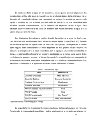 33
El efecto que tiene el agua en los explosivos, es que puede disolver algunos de los
ingredientes o enfriar a tal grado la reacción que los productos ideales de la detonación no se
formarán aún cuando el explosivo esté balanceado de oxígeno. La emisión de vapores café
rojizos o amarillos en una voladura, muchas veces es indicación de una detonación poco
eficiente causada, frecuentemente, por el deterioro del explosivo debido al agua. Esta
situación se puede remediar si se utiliza un explosivo con mayor resistencia al agua o si se
usa un empaque externo mejor.
Los fabricantes de explosivos pueden describir la resistencia al agua de dos formas.
Una forma es usar términos tales cómo excelente, bueno, regular o malo (Tabla 3.2). Cuándo
se encuentra agua en las operaciones de voladuras, un explosivo catalogado por lo menos
cómo regular debe seleccionarse y debe dispararse lo más pronto posible después de
cargado. Si el explosivo va a estar en contacto con el agua por un período considerable de
tiempo, es aconsejable seleccionar un explosivo catalogado por lo menos cómo bueno. Si las
condiciones de agua son severas y el tiempo de exposición es significativo, un responsable de
voladuras prudente debe seleccionar un explosivo con uno excelente resistencia al agua. Los
explosivos con resistencia al agua mala no deben usarse en barrenos húmedos.
Tabla 3.2 Resistencia al Agua
Tipo Resistencia
Dinamita Granulada Mala a Buena
Dinamita Gelatina Buena o Excelente
Emulsión Encartuchada Muy Buena
Emulsión a Granel Muy Buena
ANFO Colocado Neumáticamente Mala
ANFO Vaciado Mala
ANFO Encartuchado Muy Bueno*
ANFO Pesado Mala o Muy Bueno
*Se vuelve mala si el empaque se rompe
La segunda forma de catalogar la resistencia al agua de los explosivos es por números.
Por ejemplo: la resistencia al agua Clase 1 indica una tolerancia al contacto con el agua por
 