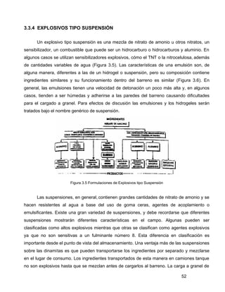 52
3.3.4 EXPLOSIVOS TIPO SUSPENSIÓN
Un explosivo tipo suspensión es una mezcla de nitrato de amonio u otros nitratos, un
sensibilizador, un combustible que puede ser un hidrocarburo o hidrocarburos y aluminio. En
algunos casos se utilizan sensibilizadores explosivos, cómo el TNT o la nitrocelulosa, además
de cantidades variables de agua (Figura 3.5). Las características de una emulsión son, de
alguna manera, diferentes a las de un hidrogel o suspensión, pero su composición contiene
ingredientes similares y su funcionamiento dentro del barreno es similar (Figura 3.6). En
general, las emulsiones tienen una velocidad de detonación un poco más alta y, en algunos
casos, tienden a ser húmedas y adherirse a las paredes del barreno causando dificultades
para el cargado a granel. Para efectos de discusión las emulsiones y los hidrogeles serán
tratados bajo el nombre genérico de suspensión.
Figura 3.5 Formulaciones de Explosivos tipo Suspensión
Las suspensiones, en general, contienen grandes cantidades de nitrato de amonio y se
hacen resistentes al agua a base del uso de goma ceras, agentes de acoplamiento o
emulsificantes. Existe una gran variedad de suspensiones, y debe recordarse que diferentes
suspensiones mostrarán diferentes características en el campo. Algunas pueden ser
clasificadas como altos explosivos mientras que otras se clasifican como agentes explosivos
ya que no son sensitivas a un fulminante número 8. Esta diferencia en clasificación es
importante desde el punto de vista del almacenamiento. Una ventaja más de las suspensiones
sobre las dinamitas es que pueden transportarse los ingredientes por separado y mezclarse
en el lugar de consumo. Los ingredientes transportados de esta manera en camiones tanque
no son explosivos hasta que se mezclan antes de cargarlos al barreno. La carga a granel de
 