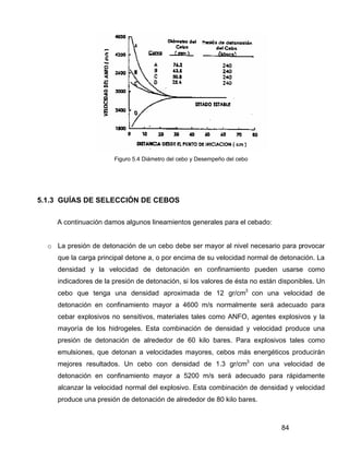 84
Figuro 5.4 Diámetro del cebo y Desempeño del cebo
5.1.3 GUÍAS DE SELECCIÓN DE CEBOS
A continuación damos algunos lineamientos generales para el cebado:
o La presión de detonación de un cebo debe ser mayor al nivel necesario para provocar
que la carga principal detone a, o por encima de su velocidad normal de detonación. La
densidad y la velocidad de detonación en confinamiento pueden usarse como
indicadores de la presión de detonación, si los valores de ésta no están disponibles. Un
cebo que tenga una densidad aproximada de 12 gr/cm3
con una velocidad de
detonación en confinamiento mayor a 4600 m/s normalmente será adecuado para
cebar explosivos no sensitivos, materiales tales como ANFO, agentes explosivos y la
mayoría de los hidrogeles. Esta combinación de densidad y velocidad produce una
presión de detonación de alrededor de 60 kilo bares. Para explosivos tales como
emulsiones, que detonan a velocidades mayores, cebos más energéticos producirán
mejores resultados. Un cebo con densidad de 1.3 gr/cm3
con una velocidad de
detonación en confinamiento mayor a 5200 m/s será adecuado para rápidamente
alcanzar la velocidad normal del explosivo. Esta combinación de densidad y velocidad
produce una presión de detonación de alrededor de 80 kilo bares.
 