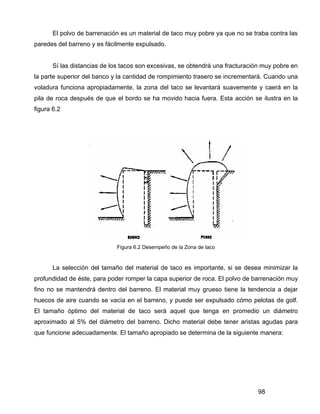 98
El polvo de barrenación es un material de taco muy pobre ya que no se traba contra las
paredes del barreno y es fácilmente expulsado.
Sí las distancias de los tacos son excesivas, se obtendrá una fracturación muy pobre en
la parte superior del banco y la cantidad de rompimiento trasero se incrementará. Cuando una
voladura funciona apropiadamente, la zona del taco se levantará suavemente y caerá en la
pila de roca después de que el bordo se ha movido hacia fuera. Esta acción se ilustra en la
figura 6.2
Figura 6.2 Desempeño de la Zona de taco
La selección del tamaño del material de taco es importante, si se desea minimizar la
profundidad de éste, para poder romper la capa superior de roca. El polvo de barrenación muy
fino no se mantendrá dentro del barreno. El material muy grueso tiene la tendencia a dejar
huecos de aire cuando se vacía en el barreno, y puede ser expulsado cómo pelotas de golf.
El tamaño óptimo del material de taco será aquel que tenga en promedio un diámetro
aproximado al 5% del diámetro del barreno. Dicho material debe tener aristas agudas para
que funcione adecuadamente. El tamaño apropiado se determina de la siguiente manera:
 