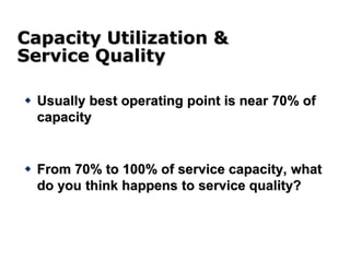Capacity Utilization &
Service Quality
 Usually best operating point is near 70% of
capacity
 From 70% to 100% of service capacity, what
do you think happens to service quality?
 