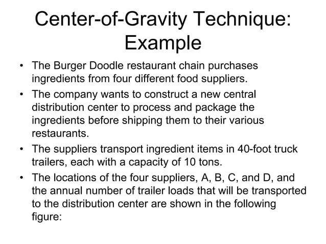 WHAT IS LOCATION ANALYSIS TECHNIQUES IN OPERATIONS MANAGEMENT visual data 7