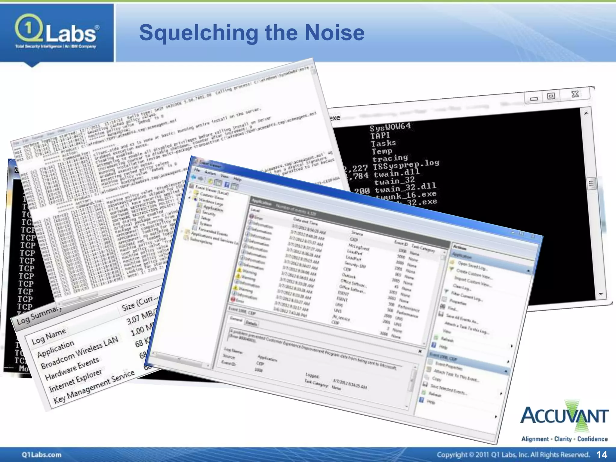 Squelching the Noise




                       14
 