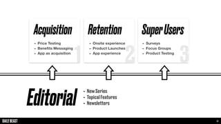 13
1
Acquisition
- Price Testing
- Benefits Messaging
- App as acquisition
2 3
Retention
- Onsite experience
- Product Launches
- App experience
SuperUsers
- Surveys
- Focus Groups
- Product Testing
Editorial
- NewSeries
- TopicalFeatures
- Newsletters
 