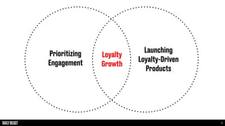 3
Prioritizing
Engagement
Loyalty
Growth
Launching
Loyalty-Driven
Products
 