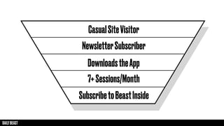 CasualSiteVisitor
NewsletterSubscriber
DownloadstheApp
7+Sessions/Month
SubscribetoBeastInside
 