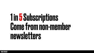 1in5Subscriptions
Comefromnon-member
newsletters
 