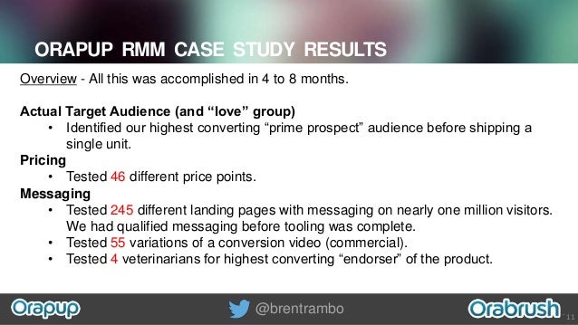 Orabrush case study picture
