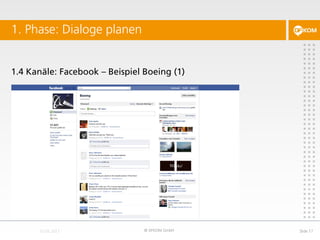 1.4 Kanäle: Facebook – Beispiel Boeing (1)
1. Phase: Dialoge planen
© DFKOM GmbH Slide 17
 