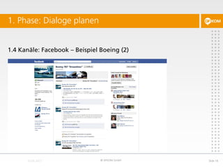 1.4 Kanäle: Facebook – Beispiel Boeing (2)
1. Phase: Dialoge planen
© DFKOM GmbH Slide 18
 