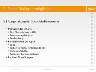 2.3 Ausgestaltung der Social-Media-Accounts
 Stringenz der Inhalte
 Titel / Bezeichnung -> URL
 Branchenzugehörigkeit
 Beschreibung
 Einheitlichkeit der Optik
 Logo
 Farben für Texte, Hintergründe etc.
 Hintergrundbilder
 Profile der Kommunikatoren
 Rechte / Einstellungen
2. Phase: Dialoge ermöglichen
© DFKOM GmbH Slide 36
 