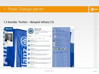 1.3 Kanäle: Twitter – Beispiel Allianz (1)
1. Phase: Dialoge planen
© DFKOM GmbH Slide 8
 