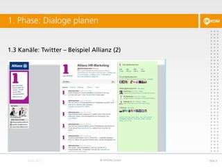 1.3 Kanäle: Twitter – Beispiel Allianz (2)
1. Phase: Dialoge planen
© DFKOM GmbH Slide 9
 