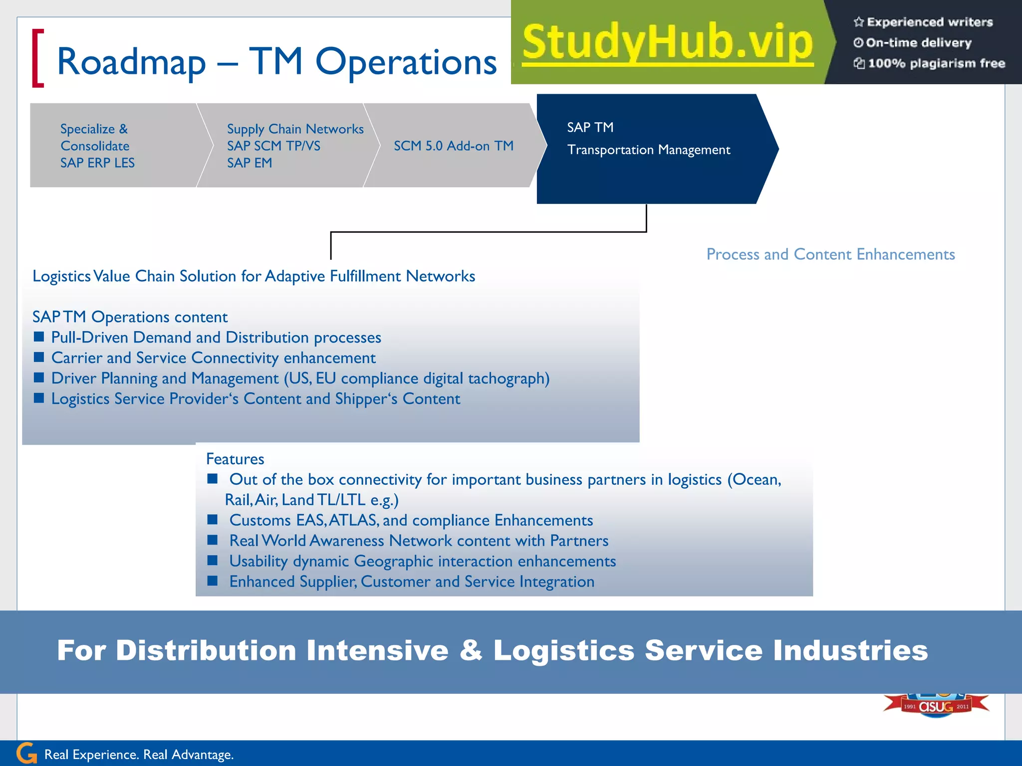 Real Experience. Real Advantage.
[
SAP TM
Transportation Management
SCM 5.0 Add-on TM
Roadmap – TM Operations Content Release
For Distribution Intensive & Logistics Service Industries
LogisticsValue Chain Solution for Adaptive Fulfillment Networks
SAPTM Operations content
 Pull-Driven Demand and Distribution processes
 Carrier and Service Connectivity enhancement
 Driver Planning and Management (US, EU compliance digital tachograph)
 Logistics Service Provider„s Content and Shipper„s Content
Process and Content Enhancements
Supply Chain Networks
SAP SCM TP/VS
SAP EM
Specialize &
Consolidate
SAP ERP LES
Features
 Out of the box connectivity for important business partners in logistics (Ocean,
Rail,Air, Land TL/LTL e.g.)
 Customs EAS,ATLAS, and compliance Enhancements
 Real World Awareness Network content with Partners
 Usability dynamic Geographic interaction enhancements
 Enhanced Supplier, Customer and Service Integration
 