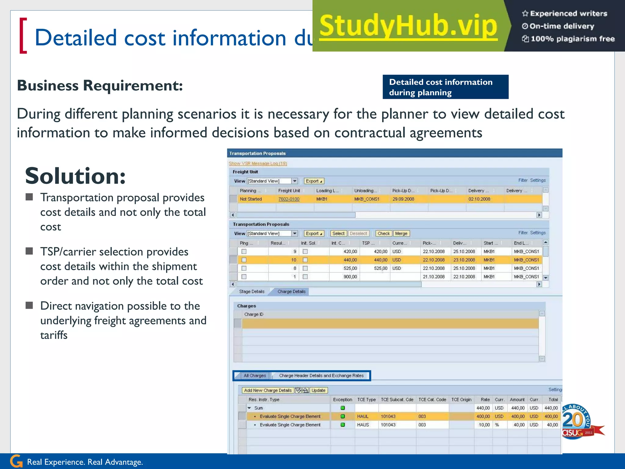 Real Experience. Real Advantage.
[ Detailed cost information during planning
Business Requirement:
During different planning scenarios it is necessary for the planner to view detailed cost
information to make informed decisions based on contractual agreements
Solution:
 Transportation proposal provides
cost details and not only the total
cost
 TSP/carrier selection provides
cost details within the shipment
order and not only the total cost
 Direct navigation possible to the
underlying freight agreements and
tariffs
Detailed cost information
during planning
 