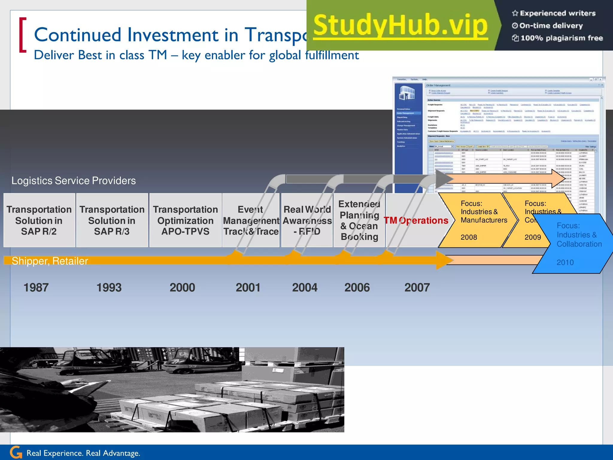 Real Experience. Real Advantage.
[ Continued Investment in Transportation
Deliver Best in class TM – key enabler for global fulfillment
1987
Transportation
Solution in
SAP R/2
1993
Transportation
Solution in
SAP R/3
2000
Transportation
Optimization
APO-TPVS
2001
Event
Management
Track&Trace
2004
RealWorld
Awareness
- RFID
2006
Extended
Planning
& Ocean
Booking
2007
TM Operations
Logistics Service Providers
Shipper, Retailer
Focus:
Industries &
Manufacturers
2008
Focus:
Industries &
Collaboration
2009
Focus:
Industries &
Collaboration
2010
 