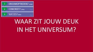 #SOUNDCHECK15
WAAR ZIT JOUW DEUK
IN HET UNIVERSUM?
 