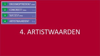 #SOUNDCHECK15
4. ARTISTWAARDEN
 
