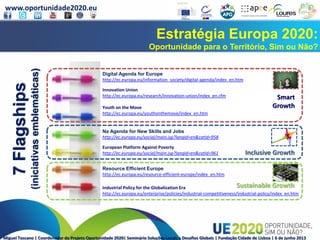www.oportunidade2020.eu
Miguel Toscano | Coordenador do Projeto Oportunidade 2020| Seminário Soluções Locais a Desafios Globais | Fundação Cidade de Lisboa | 6 de junho 2013
Estratégia Europa 2020:
Oportunidade para o Território, Sim ou Não?
7Flagships
(iniciativasemblemáticas)
Resource Efficient Europe
http://ec.europa.eu/resource-efficient-europe/index_en.htm
Industrial Policy for the Globalization Era
http://ec.europa.eu/enterprise/policies/industrial-competitiveness/industrial-policy/index_en.htm
Digital Agenda for Europe
http://ec.europa.eu/information_society/digital-agenda/index_en.htm
Innovation Union
http://ec.europa.eu/research/innovation-union/index_en.cfm
Youth on the Move
http://ec.europa.eu/youthonthemove/index_en.htm
Na Agenda for New Skills and Jobs
http://ec.europa.eu/social/main.jsp?langId=en&catId=958
European Platform Against Poverty
http://ec.europa.eu/social/main.jsp?langId=en&catId=961
Smart
Growth
Inclusive Growth
Sustainable Growth
 