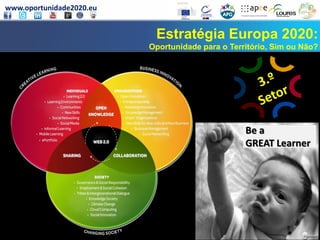 www.oportunidade2020.eu
Miguel Toscano | Coordenador do Projeto Oportunidade 2020| Seminário Soluções Locais a Desafios Globais | Fundação Cidade de Lisboa | 6 de junho 2013
Estratégia Europa 2020:
Oportunidade para o Território, Sim ou Não?
Be a
GREAT Learner
 