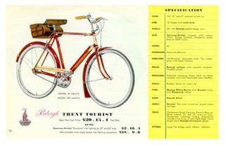 Catalogo Raleigh 57_uk