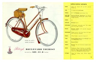 Catalogo Raleigh 57_uk