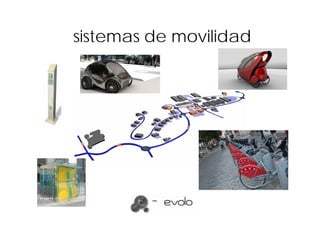 sistemas de movilidad
 