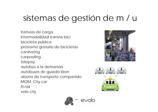 sistemas de gestión de m / u
tranvías de carga
intermodalidad tranvía-bici
bicicleta pública
préstamo gratuito de bicicletas
carsharing
carpooling
telepay
autobús a la demanda
autobuses de guiado láser
abono de transporte compartido
MOM, City car
D-rail
velo city
 