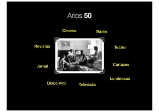 Anos 50
              Cinema               Rádio


Revistas                                    Teatro



 Jornal                                     Cartazes


                                           Luminosos
      Disco Vinil      Televisão
 