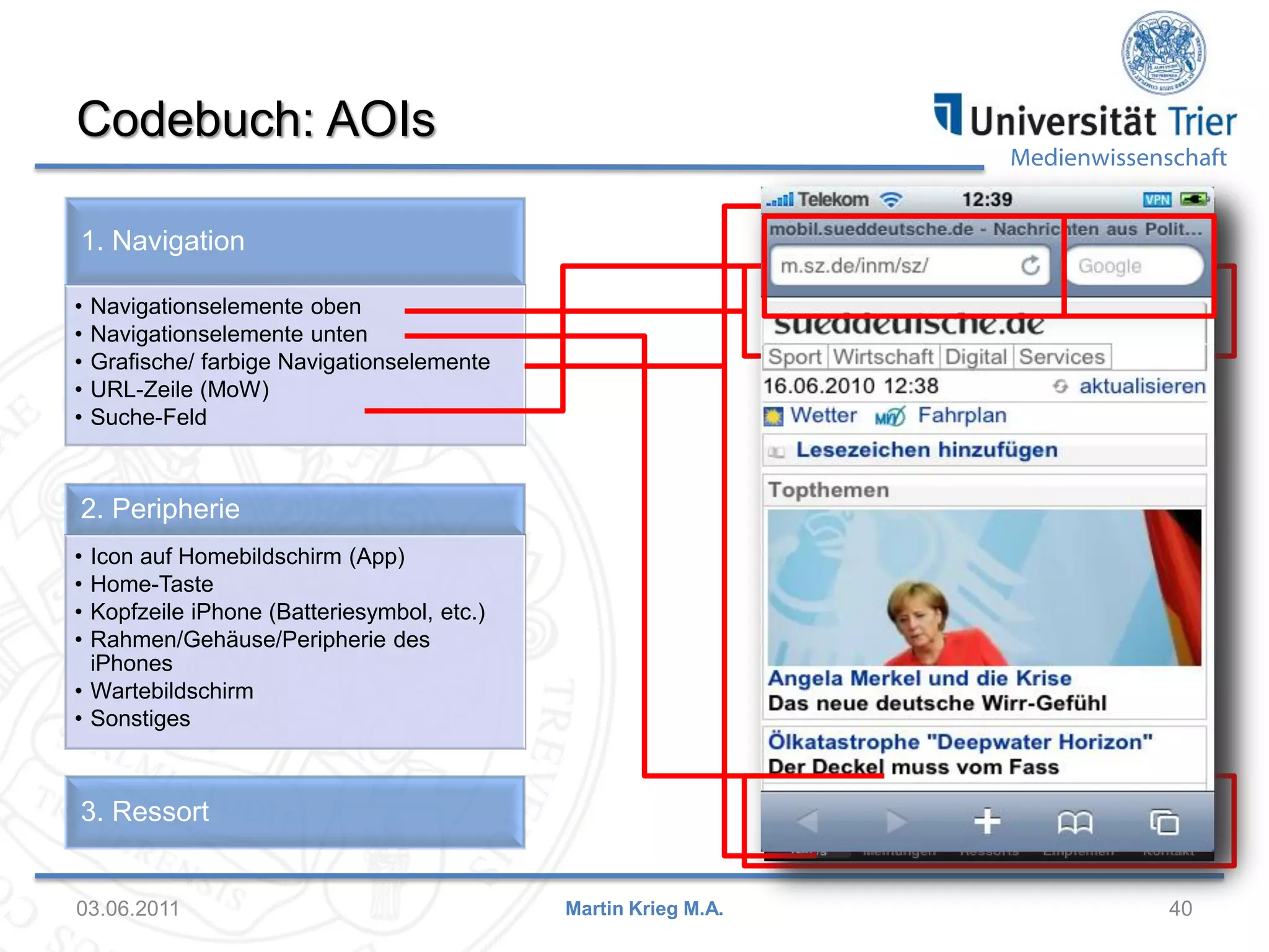 Codebuch: AOIs

Medienwissenschaft

1. Navigation

4. Text

•
•
•
•
•

•
•
•
•
•

Navigationselemente oben
Navigationselemente unten
Grafische/ farbige Navigationselemente
URL-Zeile (MoW)
Suche-Feld

Überschrift
Unterüberschrift
Lead/Vorspann
Text scannen
Text lesen

5. Grafische Darstellungsformen
2. Peripherie

• Bild
• Video

•
•
•
•

Icon auf Homebildschirm (App)
Home-Taste
Kopfzeile iPhone (Batteriesymbol, etc.)
Rahmen/Gehäuse/Peripherie des
iPhones
• Wartebildschirm
• Sonstiges

6. Quellen/ Links

• Bild-/Video-/Textquelle
• weiterführende Links
• Hyperlinks

3. Ressort

03.06.2011

7. Blickausfall

Martin Krieg M.A.

40

 