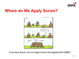 Where do We Apply Scrum?




 If we have Scrum, we no longer have to be aligned with CMMI?
                                                                11
 