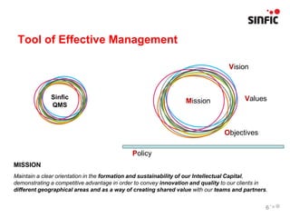 Tool of Effective Management

                                                                                  Vision



              Sinfic                                                                    Values
                                                                 Mission
              QMS



                                                                                Objectives

                                             Policy
MISSION
Maintain a clear orientation in the formation and sustainability of our Intellectual Capital,
demonstrating a competitive advantage in order to convey innovation and quality to our clients in
different geographical areas and as a way of creating shared value with our teams and partners.


                                                                                                6
 