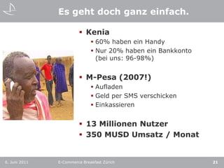 Es geht doch ganz einfach.Kenia60% haben ein HandyNur 20% haben ein Bankkonto(bei uns: 96-98%)M-Pesa (2007!)AufladenGeld per SMS verschickenEinkassieren13 Millionen Nutzer350 MUSD Umsatz / Monat6. Juni 2011E-Commerce Breakfast Zürich21