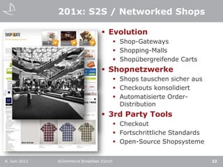 Veroppelung der jährl. Ausgaben 2008-2010