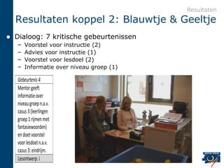 Resultaten
    Resultaten koppel 2: Blauwtje & Geeltje
   Dialoog: 7 kritische gebeurtenissen
    –   Voorstel voor instructie (2)
    –   Advies voor instructie (1)
    –   Voorstel voor lesdoel (2)
    –   Informatie over niveau groep (1)

    Gebeurtenis 4
    Mentor geeft
    informatie over
    niveau groep n.a.v.
    casus 3 (leerlingen
    groep 1 rijmen met
    fantasiewoorden)
    en doet voorstel
    voor lesdoel n.a.v.
    casus 3: eindrijm.
    Lesontwerp: i
 