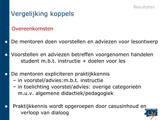 Resultaten
    Vergelijking koppels

    Overeenkomsten

   De mentoren doen voorstellen en adviezen voor lesontwerp

   Voorstellen en adviezen betreffen voorgenomen handelen
       student m.b.t. instructie + doelen voor les

   De mentoren expliciteren praktijkkennis
    – in voorstel/advies:m.b.t. instructie
    – in toelichting voorstel/advies: overige categorieën
      m.u.v. algemene didactiek/pedagogiek

   Praktijkkennis wordt opgeroepen door casusinhoud en
       verloop van dialoog
 