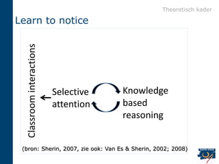 Theoretisch kader

Learn to notice
  Classroom interactions




                           Selective   Knowledge
                           attention   based
                                       reasoning


 (bron: Sherin, 2007, zie ook: Van Es & Sherin, 2002; 2008)
 
