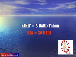 QualityQuality Experience and Trust in TrainingQualityQuality Experience and Trust in Training
www.trustco.or.id
SAKIT = 5 HARI/Tahun
SISA = 30 HARI
 