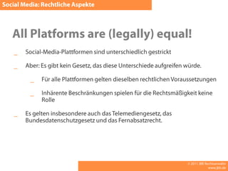 Corporate Publications: Markenrecht, Wettbewerbsrecht, Spam
