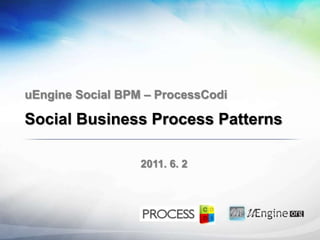 uEngine Social BPM – ProcessCodiSocial Business Process Patterns 2011. 6. 2 
