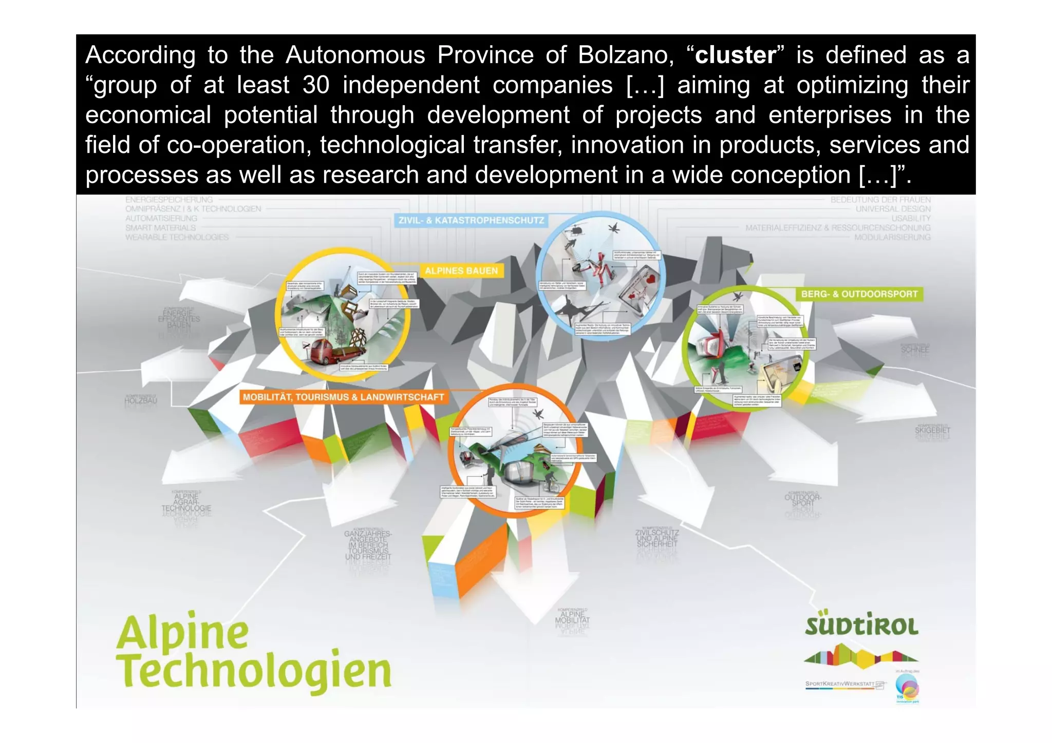 According to the Autonomous Province of Bolzano, “cluster” is defined as a
“group of at least 30 independent companies […] aiming at optimizing their
economical potential through development of projects and enterprises in the
field of co-operation, technological transfer, innovation in products, services and
processes as well as research and development in a wide conception […]”.
 