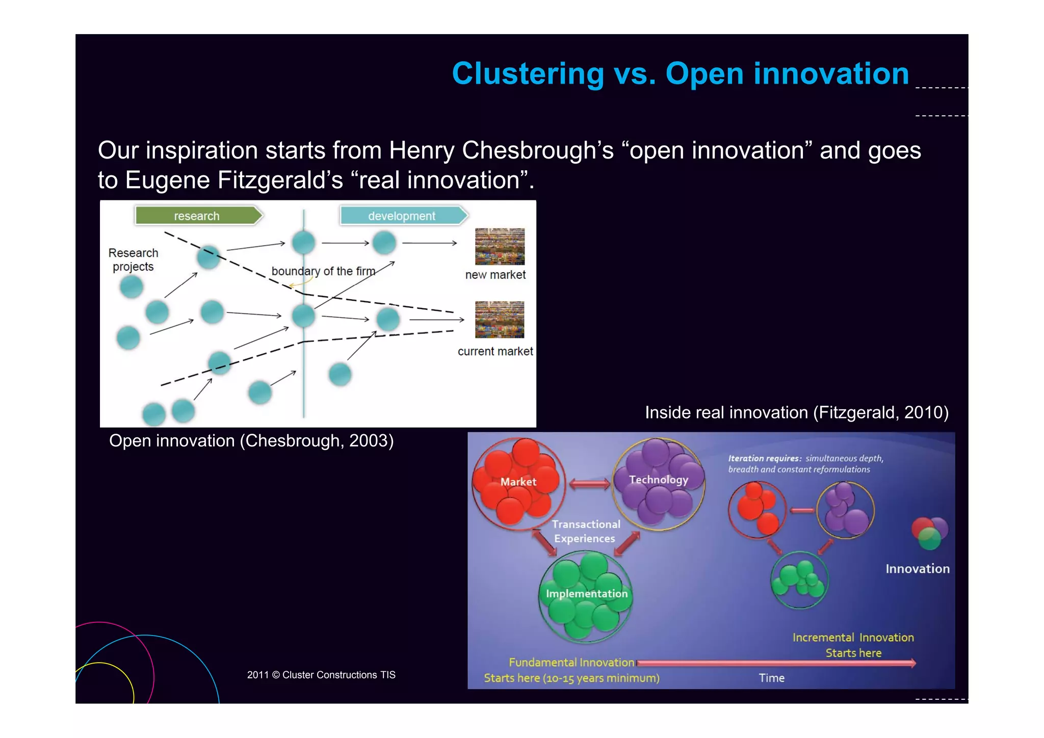Clustering vs. Open innovation

Our inspiration starts from Henry Chesbrough’s “open innovation” and goes
to Eugene Fitzgerald’s “real innovation”.




                                                                Inside real innovation (Fitzgerald, 2010)
 Open innovation (Chesbrough, 2003)




                 2011 © Cluster Constructions TIS
 